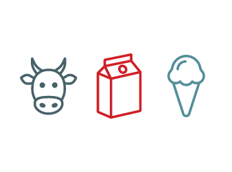 Dairy icons with cow, milk and ice cream cone