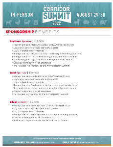 AHSummit Sponsorship Benefits